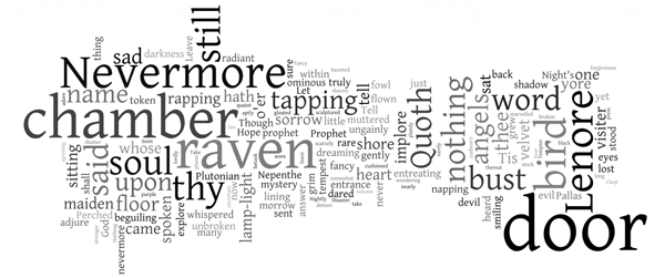 October 26, 2008: Nevermore?